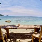 Ao Sane Beach