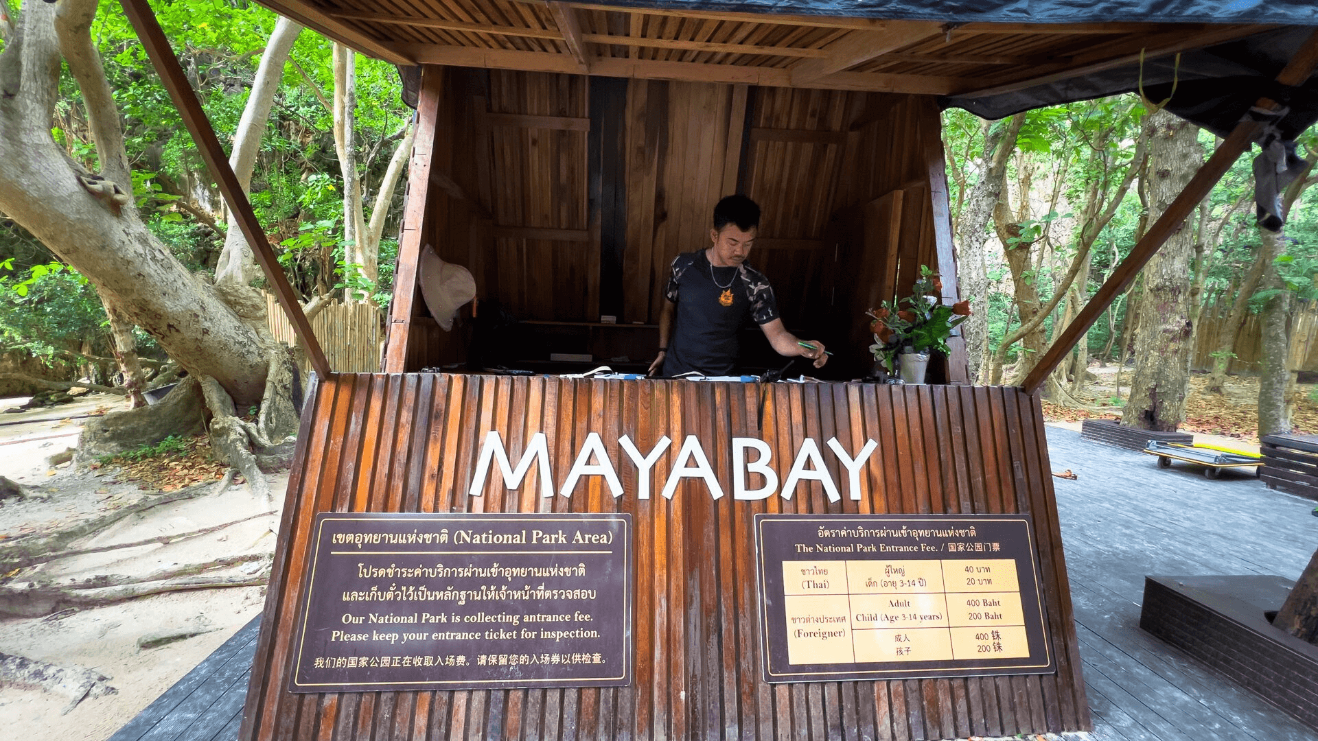 National Park Fees In Phuket: What You Need To Know Simba Sea Trips